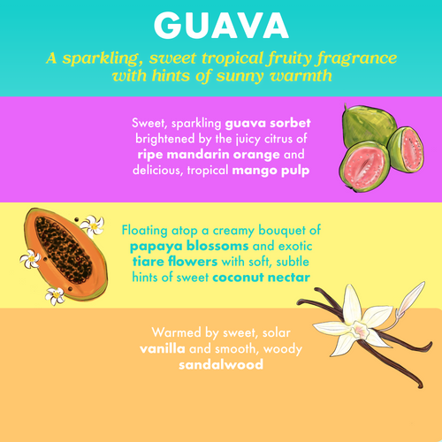 Guava Ultra Restore Body Butter 