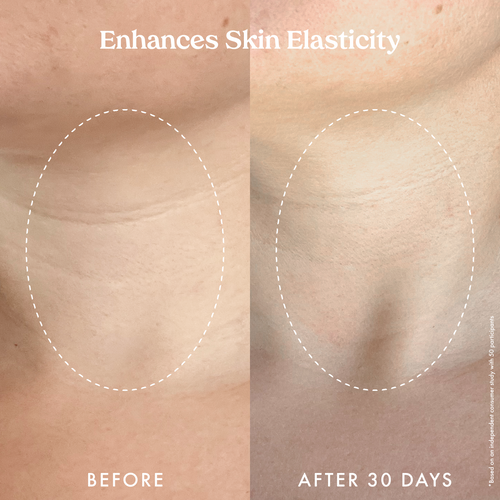 Ultra Restore Firming Body Serum 