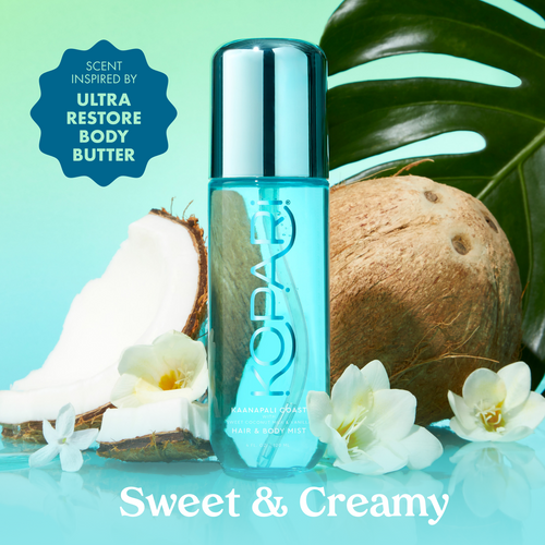 Total Getaway Fragrance & Body Vault 