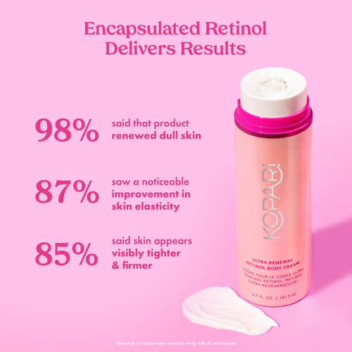 Ultra Renewal Retinol Body Cream 
