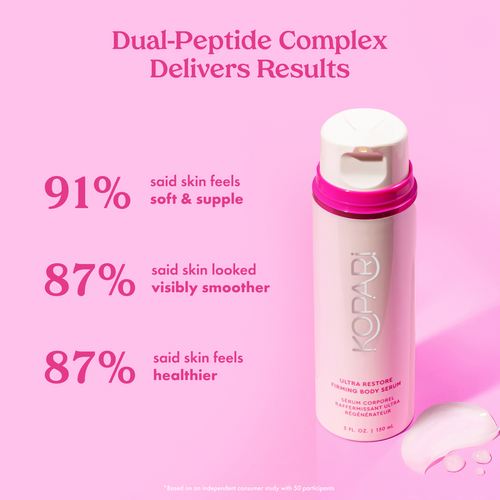 Ultra Restore Firming Body Serum 